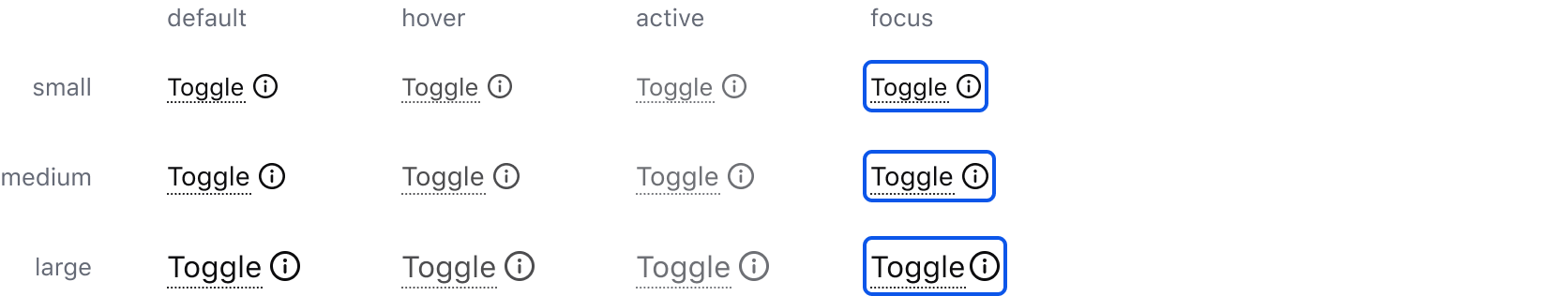 Toggle states